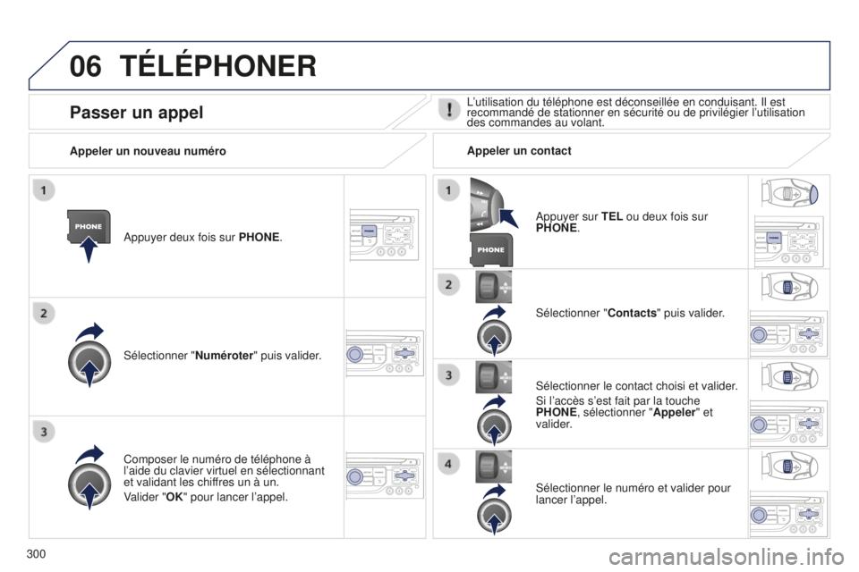 PEUGEOT 5008 2016  Manuel du propriétaire (in French) 06
300
TÉLÉPHONER
Appuyer deux fois sur PHONE.
Sélectionner " Numéroter" puis valider. Sélectionner "
Contacts" puis valider.
Composer le numéro de téléphone à 
l’aide du cl