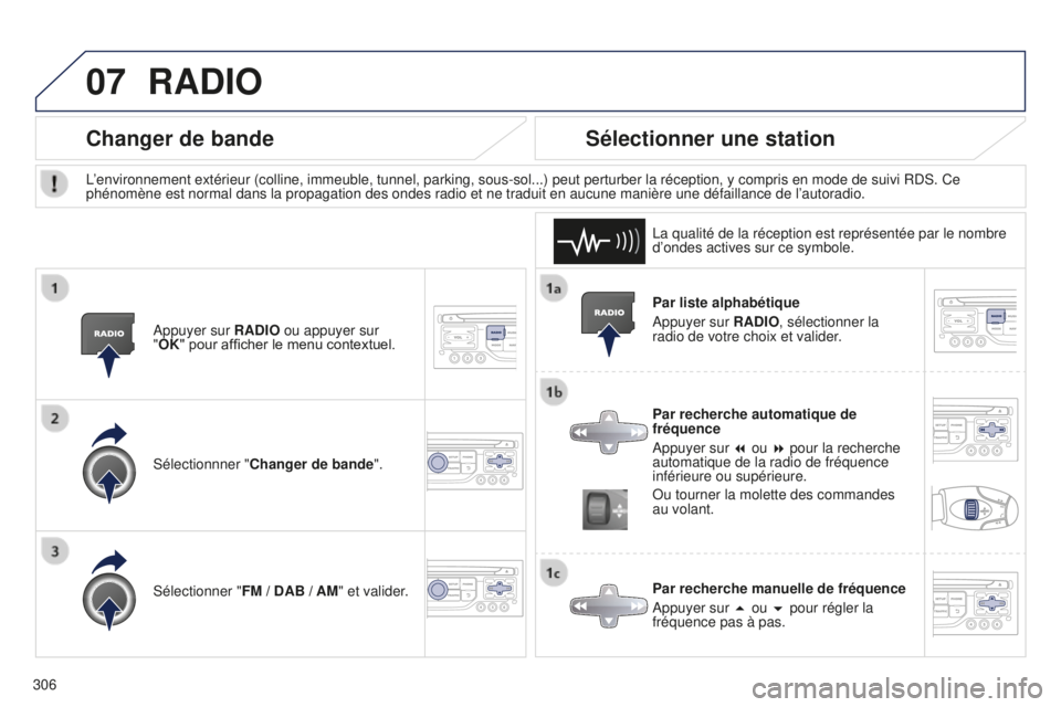 PEUGEOT 5008 2016  Manuel du propriétaire (in French) 07
306Par liste alphabétique
Appuyer sur RADIO, sélectionner la 
radio de votre choix et valider.
Par recherche automatique de 
fréquence
Appuyer sur 7 ou 8 pour la recherche 
automatique de la rad