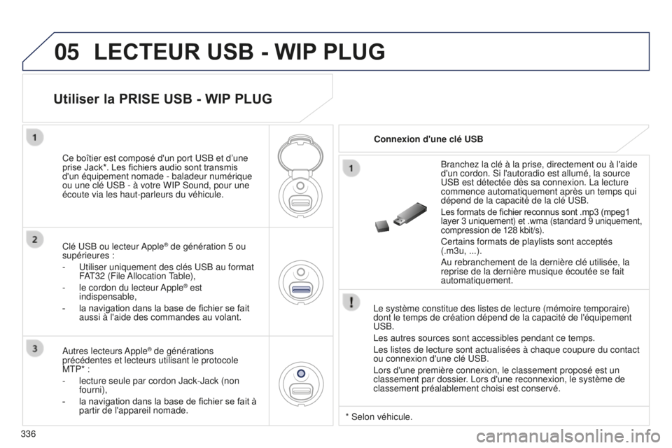 PEUGEOT 5008 2016  Manuel du propriétaire (in French) 05
336
LECTEUR USB - WIP PLUG
Le système constitue des listes de lecture (mémoire temporaire) \
dont le temps de création dépend de la capacité de l'équipem\
ent 
USB.
Les autres sources so