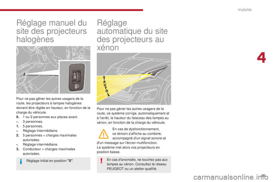 PEUGEOT 5008 2016  Manuel du propriétaire (in French) 89
Réglage manuel du 
site des projecteurs 
halogènes
Pour ne pas gêner les autres usagers de la 
route, les projecteurs à lampes halogènes 
doivent être réglés en hauteur, en fonction de la 
