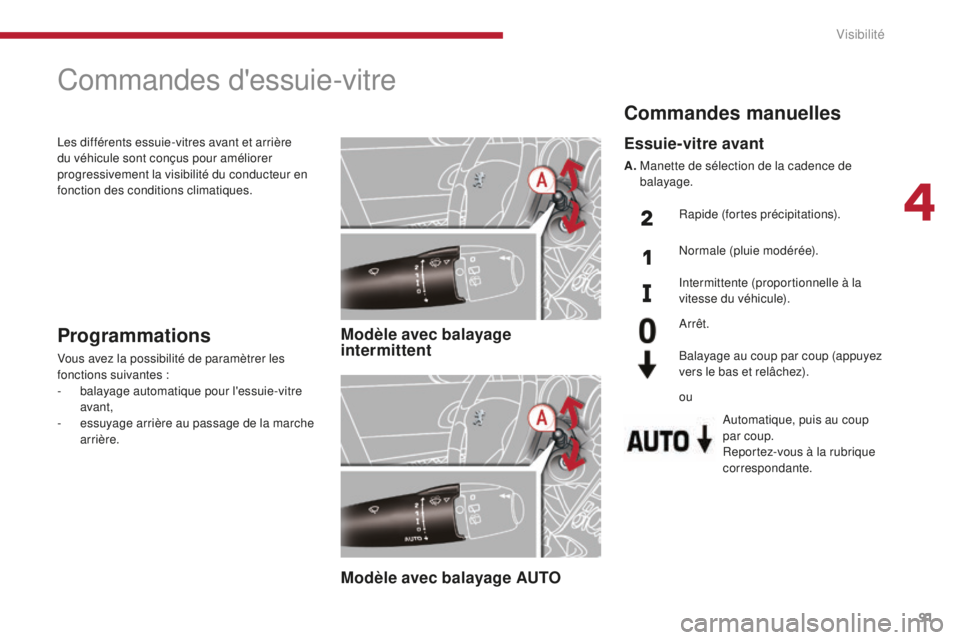 PEUGEOT 5008 2016  Manuel du propriétaire (in French) 91
Commandes d'essuie-vitre
Modèle avec balayage 
intermittent
Modèle avec balayage AUTOProgrammations
Vous avez la possibilité de paramètrer les 
fonctions suivantes :
- 
b
 alayage automatiq