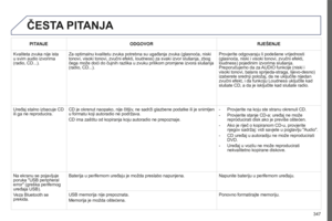 Page 349