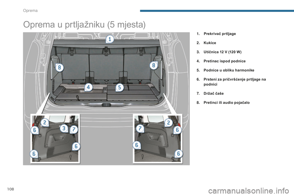 PEUGEOT 5008 2016  Upute Za Rukovanje (in Croatian) 108
5008_hr_Chap05_amenagements_ed01-2015
Oprema u prtljažniku (5 mjesta)
1. Prekrivač prtljage
2.
 Ku
kice
3.
 U

tičnica 12   V (120   W)
4.
 P

retinac ispod podnice
5.
 P

odnice u obliku harmo