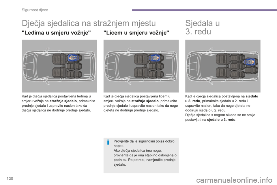 PEUGEOT 5008 2016  Upute Za Rukovanje (in Croatian) 120
5008_hr_Chap06_securite-enfants_ed01-2015
Dječja sjedalica na stražnjem mjestu
"Leđima u smjeru vožnje"
Kad je dječja sjedalica postavljena leđima u 
smjeru vožnje na stražnje sjed