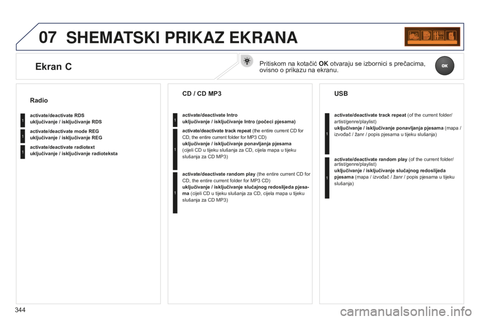 PEUGEOT 5008 2016  Upute Za Rukovanje (in Croatian) 07
344
5008_HR_CHAP12C_RD45_ED01_2015
SHEMATSKI PRIKAZ EKRANA
activate/deactivate RDS 
uključivanje / isključivanje RDS
activate/deactivate mode REG  
uključivanje / isključivanje REG
activate/dea