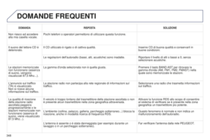 Page 350