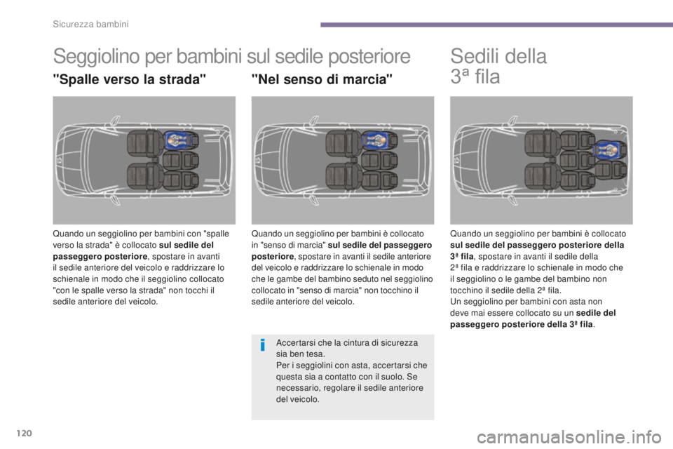 PEUGEOT 5008 2016 Manuale duso (in Italian) 120
5008_it_Chap06_securite-enfants_ed01-2015
Seggiolino per bambini sul sedile posteriore
"Spalle verso la strada"
Quando un seggiolino per bambini con "spalle
verso la strada" è co PEUGEOT 5008 2016 Manuale duso (in Italian) 120
5008_it_Chap06_securite-enfants_ed01-2015
Seggiolino per bambini sul sedile posteriore
"Spalle verso la strada"
Quando un seggiolino per bambini con "spalle
verso la strada" è co