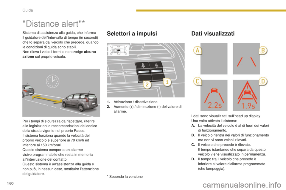 PEUGEOT 5008 2016 Manuale duso (in Italian) 160
5008_it_Chap08_conduite_ed01-2015
"Distance alert"*
Per i tempi di sicurezza da rispettare, riferirsi
alle legislazioni o raccomandazioni del codice
della strada vigente nel proprio Paes PEUGEOT 5008 2016 Manuale duso (in Italian) 160
5008_it_Chap08_conduite_ed01-2015
"Distance alert"*
Per i tempi di sicurezza da rispettare, riferirsi
alle legislazioni o raccomandazioni del codice
della strada vigente nel proprio Paes