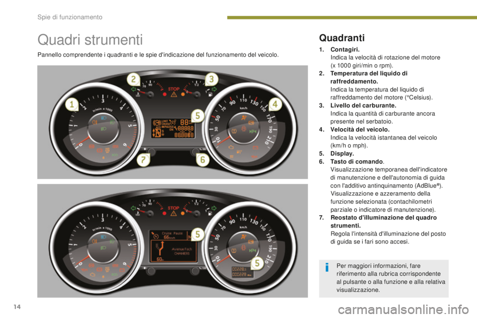 PEUGEOT 5008 2016  Manuale duso (in Italian) 14
5008_it_Chap01_controle-marche_ed01-2015
Quadri strumenti
Pannello comprendente i quadranti e le spie d'indicazione del funzionamento del veicolo.
Quadranti
1. Contagiri.  I
ndica la velocità 