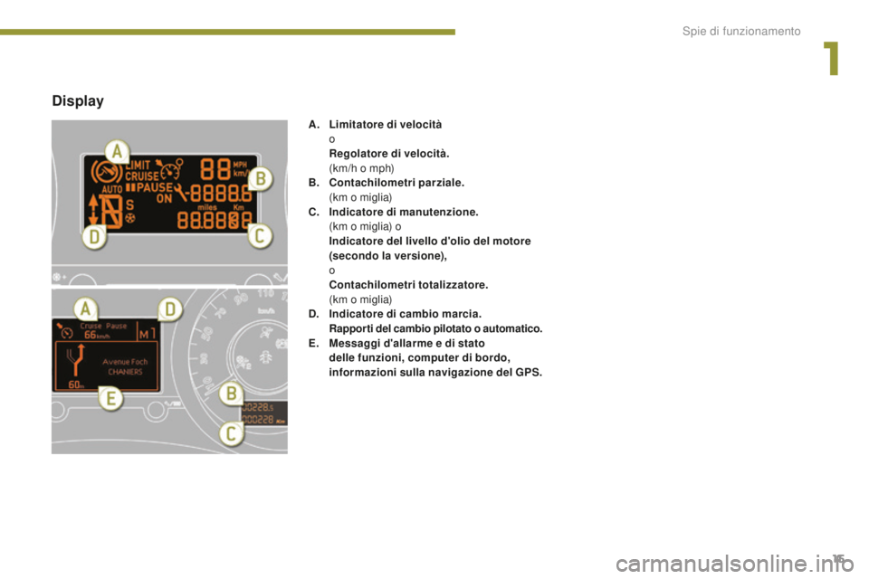 PEUGEOT 5008 2016  Manuale duso (in Italian) 15
5008_it_Chap01_controle-marche_ed01-2015
Display
A. Limitatore di velocità  
o
 R

egolatore di velocità.  
 (

km/h o mph)
B.
 C

ontachilometri parziale.  
 (

km o miglia)
C.
 I

ndicatore di 