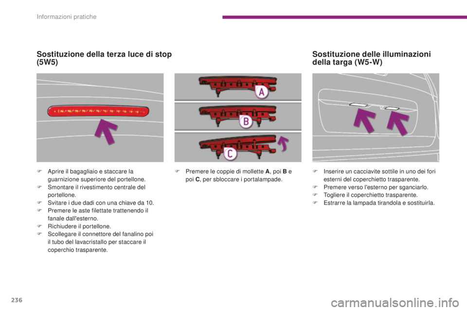 PEUGEOT 5008 2016  Manuale duso (in Italian) 236
5008_it_Chap10_infos-pratiques_ed01-2015
F Premere le coppie di mollette A, poi B e 
poi C , per sbloccare i portalampade.
F
 A
prire il bagagliaio e staccare la 
guarnizione superiore del portell