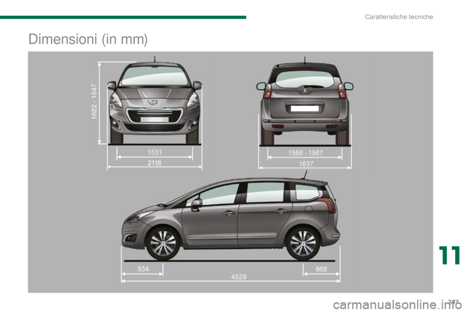 PEUGEOT 5008 2016  Manuale duso (in Italian) 267
5008_it_Chap11_caracteristiques_ed01-2015
Dimensioni (in mm)
11 
Caratteristiche tecniche  