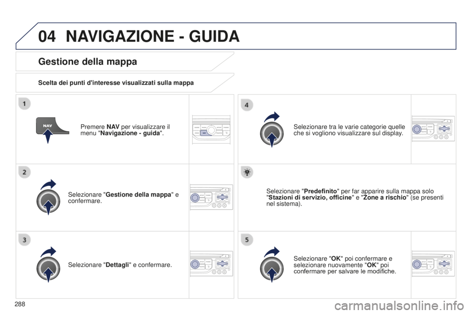 PEUGEOT 5008 2016  Manuale duso (in Italian) 04
288
5008_it_Chap12b_RT6-2-8_ed01-2015
Premere N AV per visualizzare il 
menu "Navigazione - guida ".
Gestione della mappa
Scelta dei punti d'interesse visualizzati sulla mappa
Seleziona