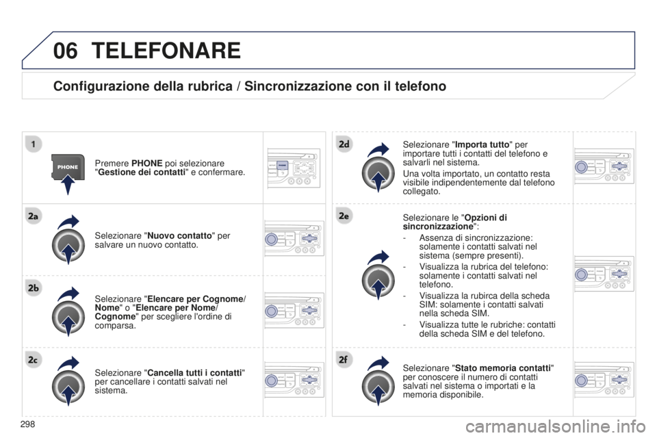 PEUGEOT 5008 2016  Manuale duso (in Italian) 06
298
5008_it_Chap12b_RT6-2-8_ed01-2015
TELEFONARE
Configurazione della rubrica / Sincronizzazione con il telefono
Premere PHONE poi selezionare 
"Gestione dei contatti" e confermare.
Selezio