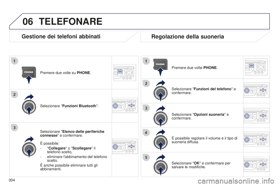 PEUGEOT 5008 2016  Manuale duso (in Italian) 06
304
5008_it_Chap12b_RT6-2-8_ed01-2015
Premere due volte su PHONE.
Selezionare " Elenco delle periferiche 
connesse" e confermare.
È possibile:
-
  "Collegare" o "Scollegare"
