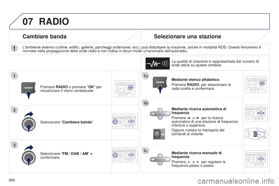 PEUGEOT 5008 2016  Manuale duso (in Italian) 07
306
5008_it_Chap12b_RT6-2-8_ed01-2015
Mediante elenco alfabetico
Premere RADIO, per selezionare la 
radio scelta e confermare.
Mediante ricerca automatica di 
frequenza
Premere 7 o 8 per la ricer