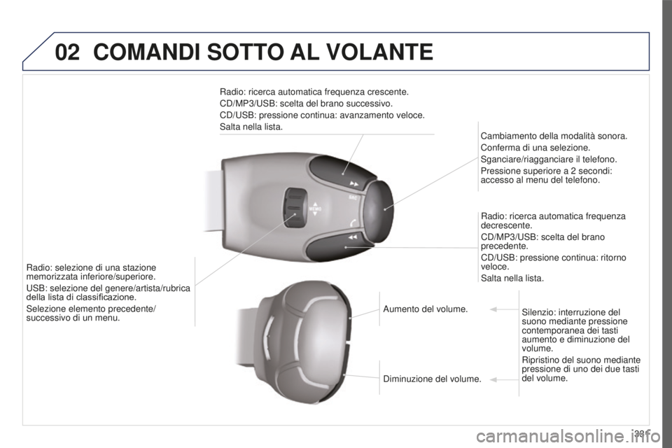 PEUGEOT 5008 2016  Manuale duso (in Italian) 02
331
5008_IT_CHAP12C_RD45_ED01_2015
COMANDI SOTTO AL VOLANTE
Radio: ricerca automatica frequenza crescente.
CD/MP3/USB: scelta del brano successivo.
CD/USB: pressione continua: avanzamento veloce.
S