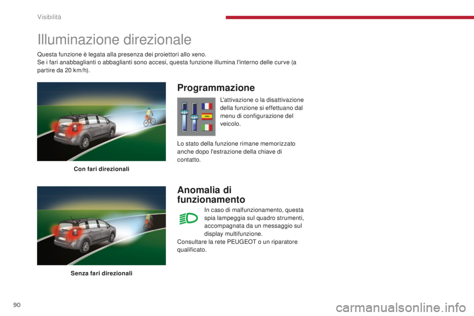 PEUGEOT 5008 2016  Manuale duso (in Italian) 90
5008_it_Chap04_visibilite_ed01-2015
Illuminazione direzionale
Con fari direzionali
Senza fari direzionali
Programmazione
Anomalia di   
funzionamento
L'attivazione o la disattivazione 
della fu