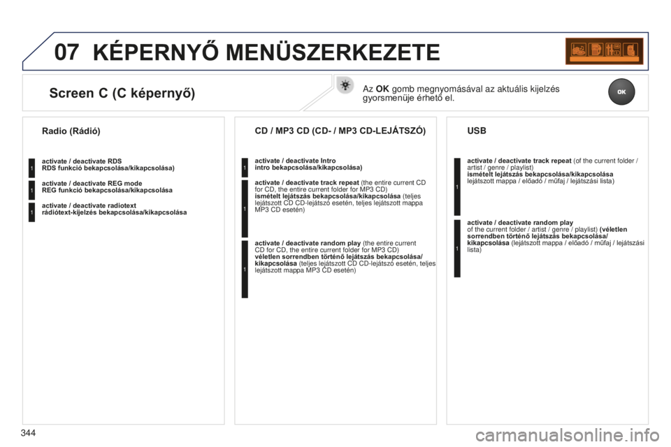 PEUGEOT 5008 2016  Kezelési útmutató (in Hungarian) 07
344
5008_HU_CHAP12C_RD45_ED01_2015
KéPERNYő MENÜSzERKEzETE
activate / deactivate RDS 
RDS funkció bekapcsolása/kikapcsolása)
activate / deactivate REG mode  
REG funkció bekapcsolása/kikapc