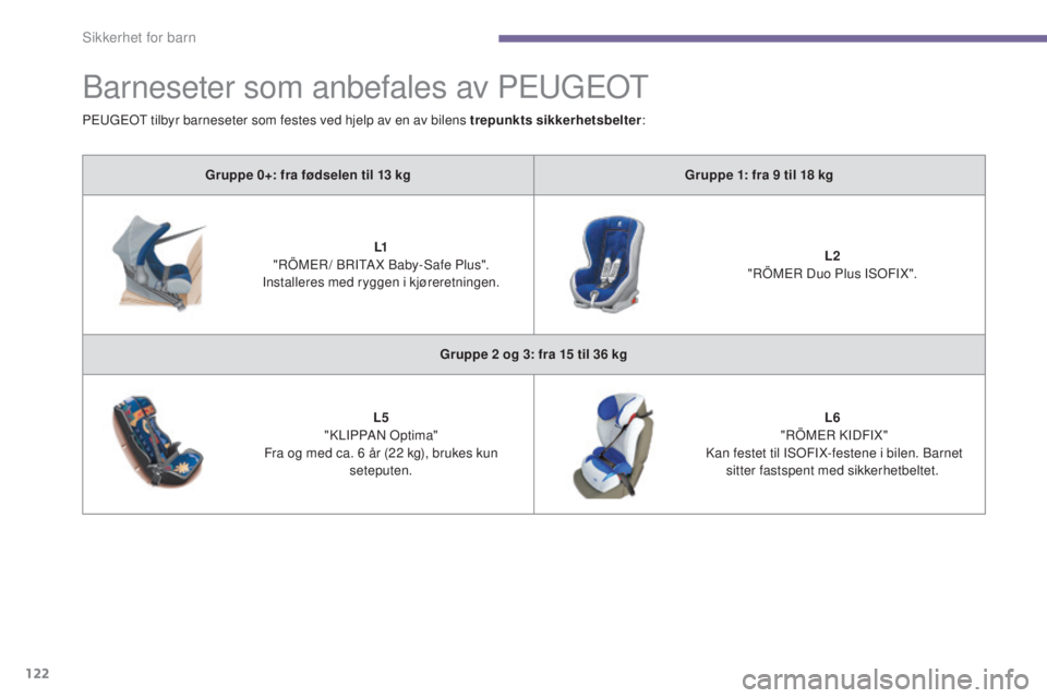 PEUGEOT 5008 2016  Instruksjoner for bruk (in Norwegian) 122
5008_no_Chap06_securite-enfants_ed01-2015
Barneseter som anbefales av PEUGEOT
Gruppe 0+: fra fødselen til 13 kgG ruppe 1: fra 9   til 18   kg
L1
 "

RÖMER / BRITA X Baby-Safe Plus". 
Ins