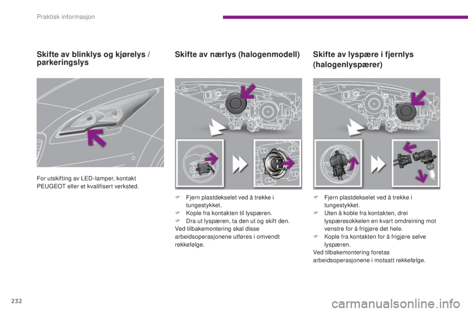 PEUGEOT 5008 2016  Instruksjoner for bruk (in Norwegian) 232
5008_no_Chap10_infos-pratiques_ed01-2015
Skifte av lyspære i fjernlys
(halogenlyspærer)
Skifte av nærlys (halogenmodell)
F Fjern plastdekselet ved å trekke i 
tungestykket.
F
 
K
 ople fra kon