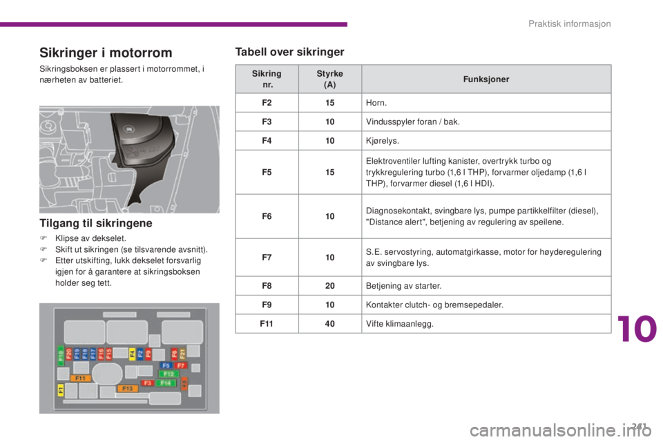 PEUGEOT 5008 2016  Instruksjoner for bruk (in Norwegian) 241
5008_no_Chap10_infos-pratiques_ed01-2015
Sikringer i motorrom
Sikringsboksen er plassert i motorrommet, i 
nærheten av batteriet.Sikring 
 n r. Styrke 
(A) Funksjoner
F2 15Horn.
F3 10Vindusspyler