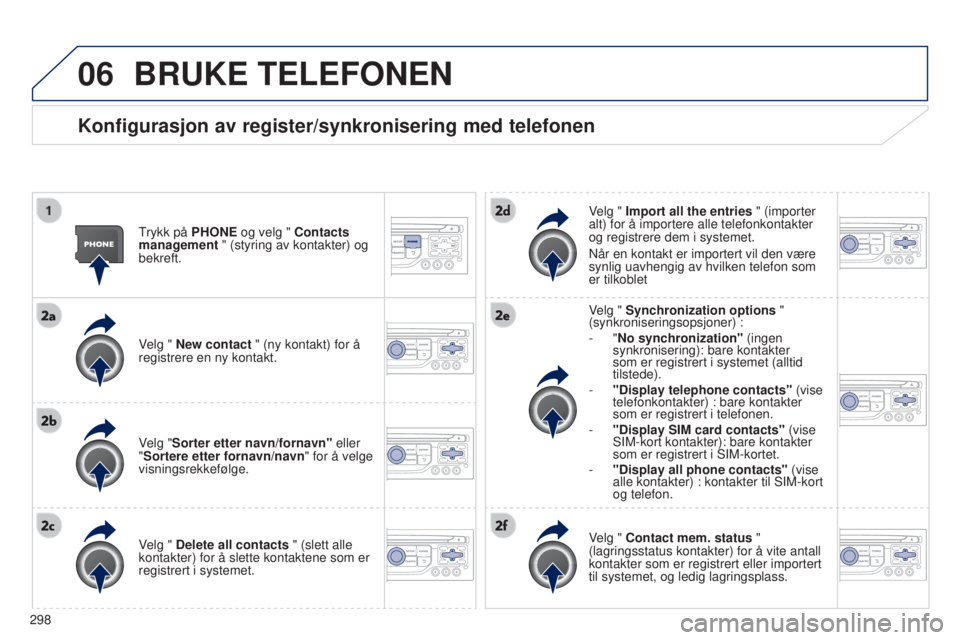PEUGEOT 5008 2016 Instruksjoner for bruk (in Norwegian) 06
298
5008_no_Chap12b_RT6-2-8_ed01-2015
BRUKE TELEFONEN
Konfigurasjon av register/synkronisering med telefonen
Trykk på PHONE og velg " Contacts
management " (styring av kontakter) og
bekr PEUGEOT 5008 2016 Instruksjoner for bruk (in Norwegian) 06
298
5008_no_Chap12b_RT6-2-8_ed01-2015
BRUKE TELEFONEN
Konfigurasjon av register/synkronisering med telefonen
Trykk på PHONE og velg " Contacts
management " (styring av kontakter) og
bekr