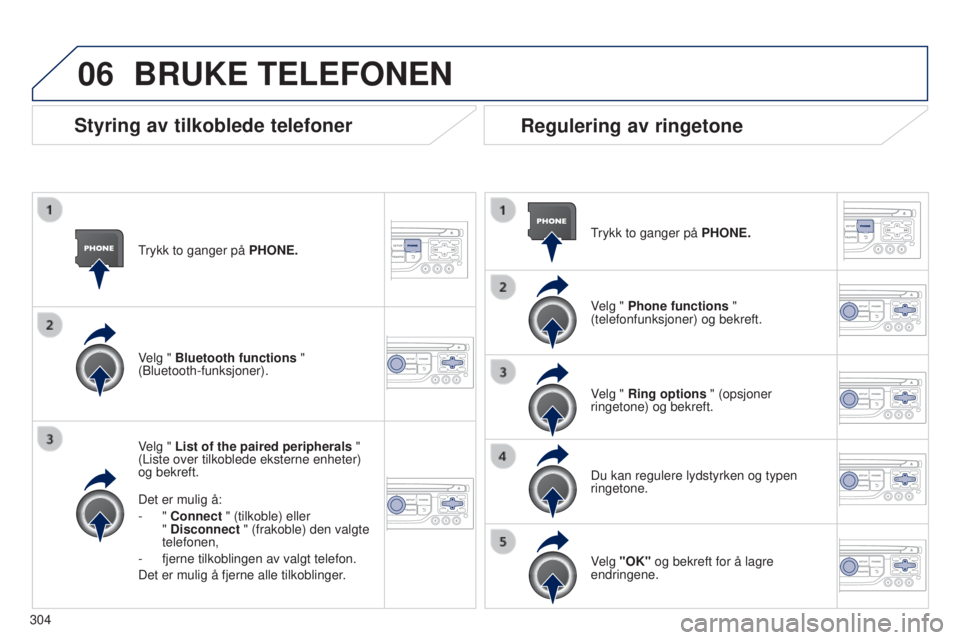 PEUGEOT 5008 2016  Instruksjoner for bruk (in Norwegian) 06
304
5008_no_Chap12b_RT6-2-8_ed01-2015
Trykk to ganger på PHONE.
Velg " List of the paired peripherals " 
(Liste over tilkoblede eksterne enheter) 
og bekreft.
Det er mulig å:
-
  " Co