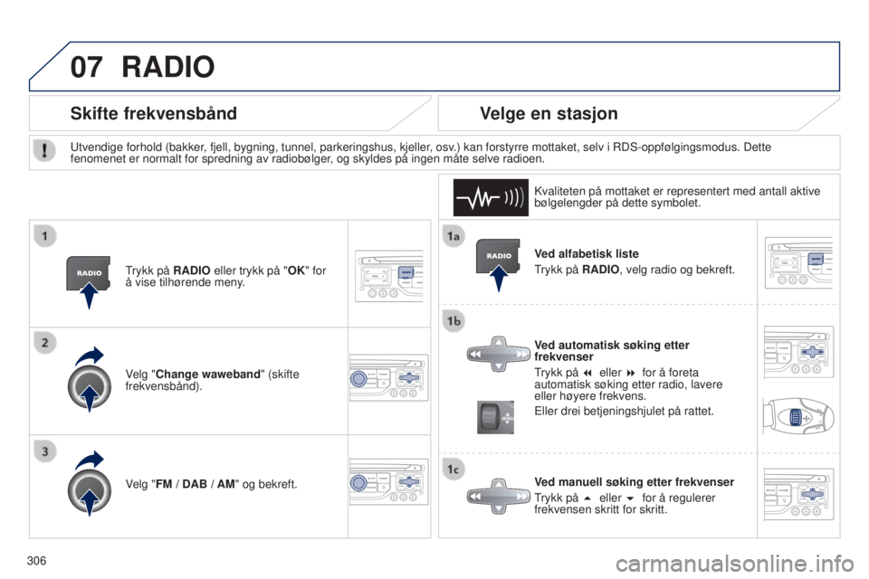 PEUGEOT 5008 2016  Instruksjoner for bruk (in Norwegian) 07
306
5008_no_Chap12b_RT6-2-8_ed01-2015
Ved alfabetisk liste
Trykk på RADIO, velg radio og bekreft.
Ved automatisk søking etter 
frekvenser
Trykk på 7 eller 8 for å foreta 
automatisk søking e