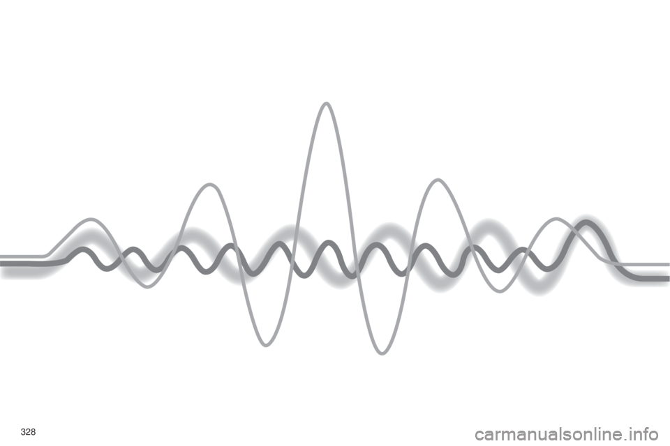PEUGEOT 5008 2016  Instruksjoner for bruk (in Norwegian) 328
5008_no_Chap12b_RT6-2-8_ed01-2015 