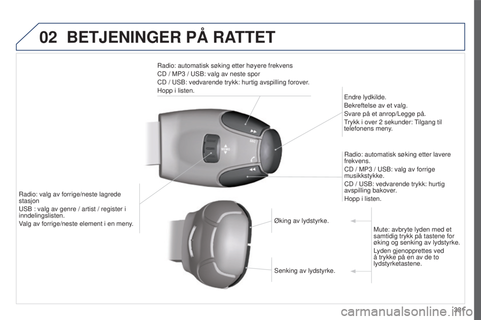 PEUGEOT 5008 2016  Instruksjoner for bruk (in Norwegian) 02
331
5008_NO_CHAP12C_RD45_ED01_2015
BETJENINGER PÅ RATTET
Radio: automatisk søking etter høyere frekvens
CD / MP3  / USB: valg av neste spor
CD / USB: vedvarende trykk: hurtig avspilling forover.
