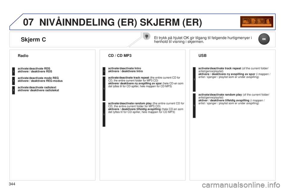 PEUGEOT 5008 2016  Instruksjoner for bruk (in Norwegian) 07
344
5008_NO_CHAP12C_RD45_ED01_2015
NIVÅINNDELING (ER) SKJERM (ER)
activate/deactivate RDS 
aktivere / deaktivere RDS
activate/deactivate mode REG 
aktivere / deaktivere REG-modus  
activate/deacti