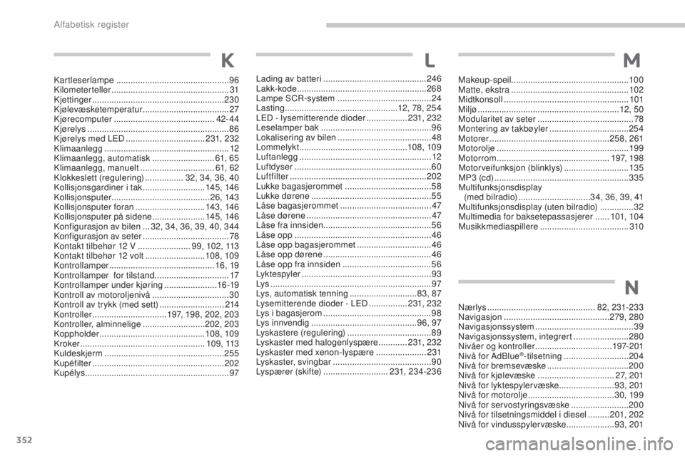 PEUGEOT 5008 2016  Instruksjoner for bruk (in Norwegian) 352
5008_no_Chap13_index-alpha_ed01-2015
Kartleserlampe ............................................... 96
Kilometerteller ................................................. 31
K
jettinger
 ...........