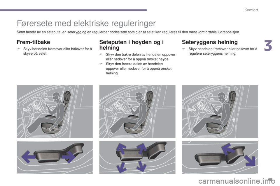 PEUGEOT 5008 2016  Instruksjoner for bruk (in Norwegian) 69
5008_no_Chap03_confort_ed01-2015
Førersete med elektriske reguleringer
Frem- tilbake
F Skyv hendelen fremover eller bakover for å skyve på setet.
Seteputen i høyden og i 
helning
F Skyv den bak