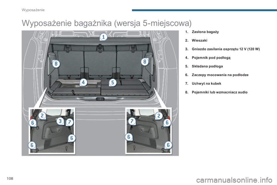 PEUGEOT 5008 2016  Instrukcja obsługi (in Polish) 108
5008_pl_Chap05_amenagements_ed01-2015
Wyposażenie bagażnika (wersja 5-miejscowa)
1. Zasłona bagaży
2.
 W
ieszaki
3.
 G

niazdo zasilania osprzętu 12   V (120   W)
4.
 P

ojemnik pod podłogą