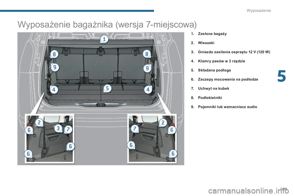 PEUGEOT 5008 2016  Instrukcja obsługi (in Polish) 109
5008_pl_Chap05_amenagements_ed01-2015
1. Zasłona bagaży
2.
 W
ieszaki
3.
 G

niazdo zasilania osprzętu 12   V (120   W)
4.
 K

lamr y pasów w 3   rzędzie
5.
 Skł

adana podłoga
6.
 Z

aczep