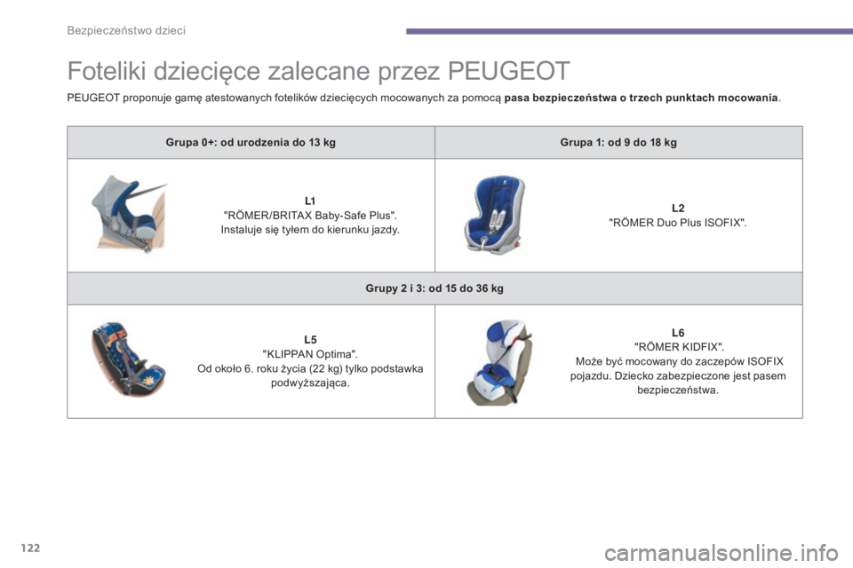PEUGEOT 5008 2016  Instrukcja obsługi (in Polish) 122
5008_pl_Chap06_securite-enfants_ed01-2015
Foteliki dziecięce zalecane przez PEUGEOT
Grupa 0+: od urodzenia do 13 kgG rupa 1: od 9   do 18   kg
L1
 "

RÖMER /BRITA X Baby-Safe Plus".
Inst