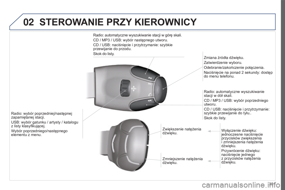 PEUGEOT 5008 2016  Instrukcja obsługi (in Polish) 02
331
5008_PL_CHAP12C_RD45_ED01_2015
STEROWANIE PRZY KIEROWNICY
Radio: automatyczne wyszukiwanie stacji w górę skali.
CD / MP3
  / USB: wybór następnego utworu.
CD / USB: naciśnięcie i przytrzy