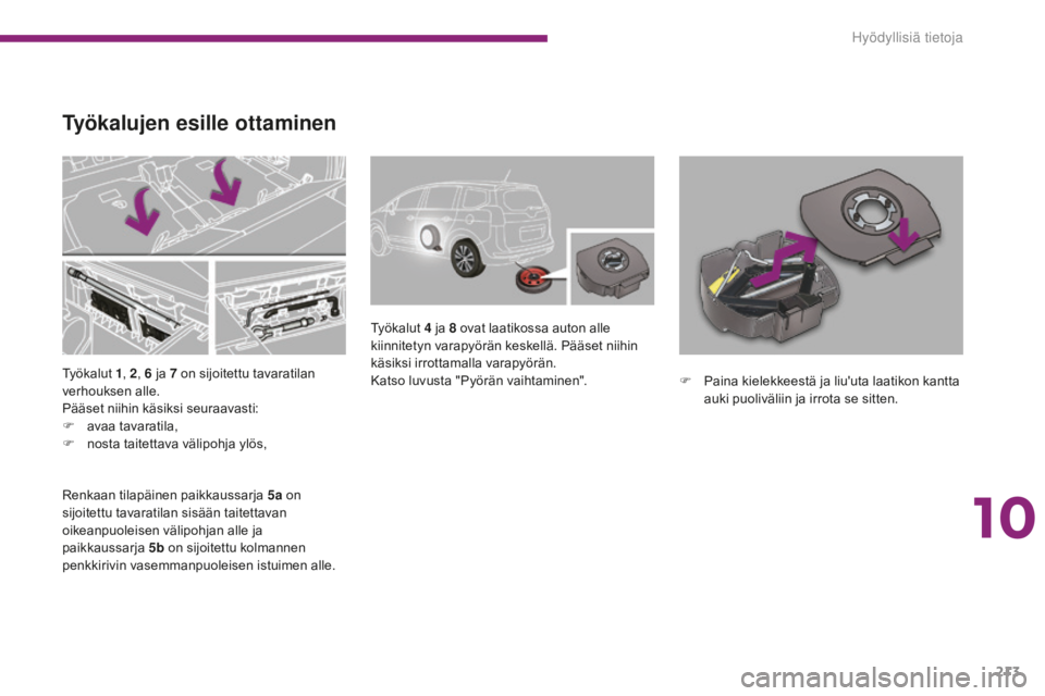 PEUGEOT 5008 2016  Omistajan Käsikirja (in Finnish) 213
5008_fi_Chap10_infos-pratiques_ed01-2015
Työkalut 1, 2 , 6   ja 7   on sijoitettu tavaratilan 
verhouksen alle.
Pääset niihin käsiksi seuraavasti:
F
 
av
 aa tavaratila,
F
 
n
 osta taitettava