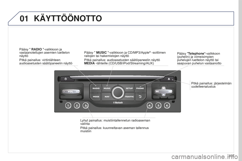 PEUGEOT 5008 2016  Omistajan Käsikirja (in Finnish) 01
275
5008_fi_Chap12b_RT6-2-8_ed01-2015
Pitkä painallus: järjestelmän 
uudelleenalustus
Pääsy "Telephone"-valikkoon 
(puhelin) ja viimeisimpien 
puhelujen luettelon näyttö tai 
saapuva