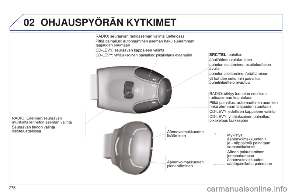 PEUGEOT 5008 2016  Omistajan Käsikirja (in Finnish) 02
276
5008_fi_Chap12b_RT6-2-8_ed01-2015
RADIO: Edellisen/seuraavan 
muistiintallennetun aseman valinta
Seuraavan tiedon valinta  
osoiteluettelossaSRC/TEL -painike:
äänilähteen vaihtaminen
puhelun