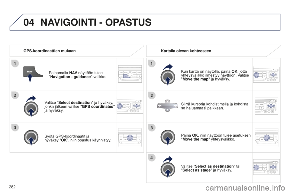 PEUGEOT 5008 2016  Omistajan Käsikirja (in Finnish) 04
282
5008_fi_Chap12b_RT6-2-8_ed01-2015
Valitse "Select destination" ja hyväksy, 
jonka jälkeen valitse "GPS coordinates" 
ja hyväksy.
Syötä GPS-koordinaatit ja 
hyväksy
  "