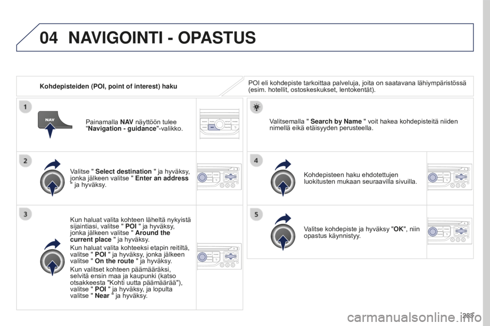 PEUGEOT 5008 2016  Omistajan Käsikirja (in Finnish) 04
283
5008_fi_Chap12b_RT6-2-8_ed01-2015
Kohdepisteiden (POI, point of interest) hakuPOI eli kohdepiste tarkoittaa palveluja, joita on saatavana lähiympäristössä 
(esim. hotellit, ostoskeskukset, 