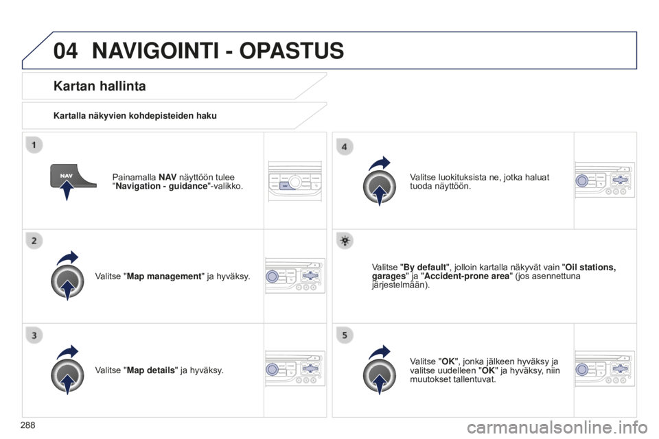 PEUGEOT 5008 2016  Omistajan Käsikirja (in Finnish) 04
288
5008_fi_Chap12b_RT6-2-8_ed01-2015
Painamalla N AV näyttöön tulee  
"Navigation - guidance "-valikko.
Kartan hallinta
Kartalla näkyvien kohdepisteiden haku
Valitse "Map managemen