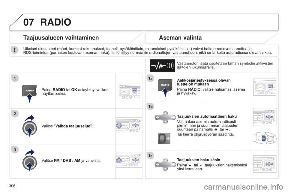 PEUGEOT 5008 2016  Omistajan Käsikirja (in Finnish) 07
306
5008_fi_Chap12b_RT6-2-8_ed01-2015
Aakkosjärjestyksessä olevan 
luettelon mukaan
Paina RADIO, valitse haluamasi asema 
ja hyväksy.
Taajuuksien automaattinen haku
Voit hakea asemia automaattis