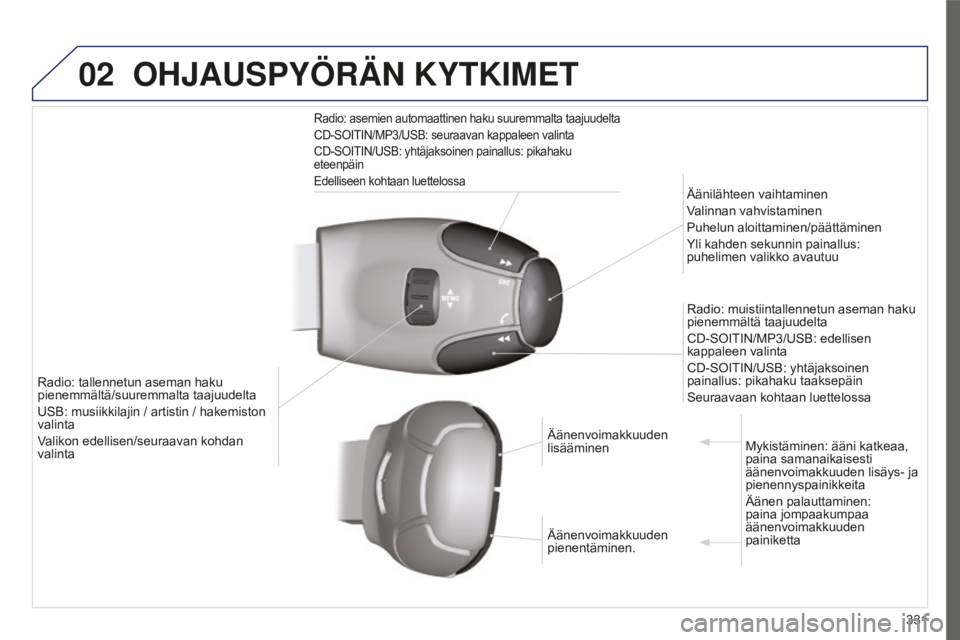 PEUGEOT 5008 2016  Omistajan Käsikirja (in Finnish) 02
331
5008_FI_CHAP12C_RD45_ED01_2015
OHJAUSPYÖRÄN KYTKIMET
Radio: asemien automaattinen haku suuremmalta taajuudelta
CD-SOITIN/MP3/USB: seuraavan kappaleen valinta
CD-SOITIN/USB: yhtäjaksoinen pai