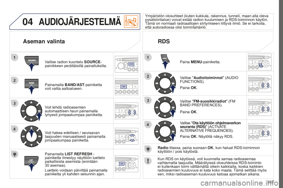 PEUGEOT 5008 2016 Omistajan Käsikirja (in Finnish) 04
333
5008_FI_CHAP12C_RD45_ED01_2015
AUDIOJÄRJESTELMÄ
Valitse radion kuuntelu SOURCE-
painikkeen perättäisillä painalluksilla.
Painamalla BAND/AST-painiketta
voit valita aaltoalueen.
Voit tehd PEUGEOT 5008 2016 Omistajan Käsikirja (in Finnish) 04
333
5008_FI_CHAP12C_RD45_ED01_2015
AUDIOJÄRJESTELMÄ
Valitse radion kuuntelu SOURCE-
painikkeen perättäisillä painalluksilla.
Painamalla BAND/AST-painiketta
voit valita aaltoalueen.
Voit tehd