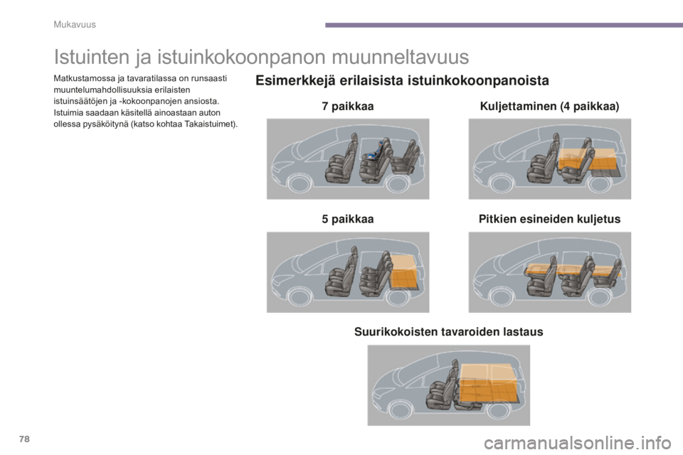 PEUGEOT 5008 2016  Omistajan Käsikirja (in Finnish) 78
5008_fi_Chap03_confort_ed01-2015
Istuinten ja istuinkokoonpanon muunneltavuus
Esimerkkejä erilaisista istuinkokoonpanoista
7 paikkaa
Pitkien esineiden kuljetus
5
 

paikkaa Kuljettaminen (4 
paikk