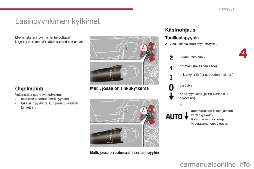 PEUGEOT 5008 2016  Omistajan Käsikirja (in Finnish) 91
5008_fi_Chap04_visibilite_ed01-2015
Lasinpyyhkimen kytkimet
Malli, jossa on tihkukytkentä
Malli, jossa on automaattinen lasinpyyhin
Ohjelmointi
Voit asettaa seuraavat toiminnot:
- t uulilasin auto