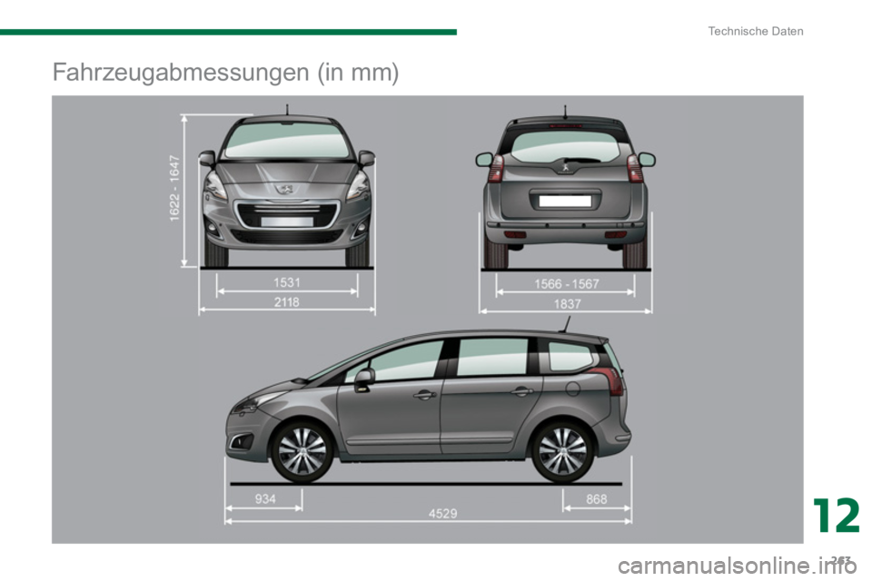 PEUGEOT 5008 2014  Betriebsanleitungen (in German) 12
Te c h n i s c h e  D a t e n
263
   
 
 
 
 
Fahrzeugabmessungen (in mm)  
